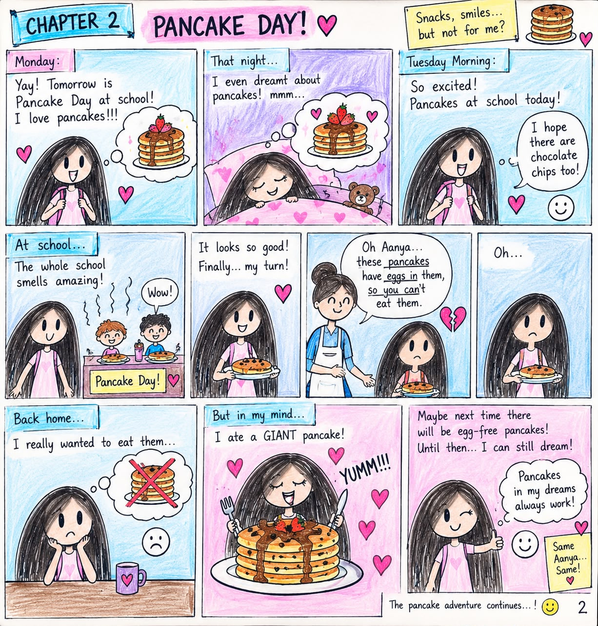 Chapter 2: PANCAKE DAY!