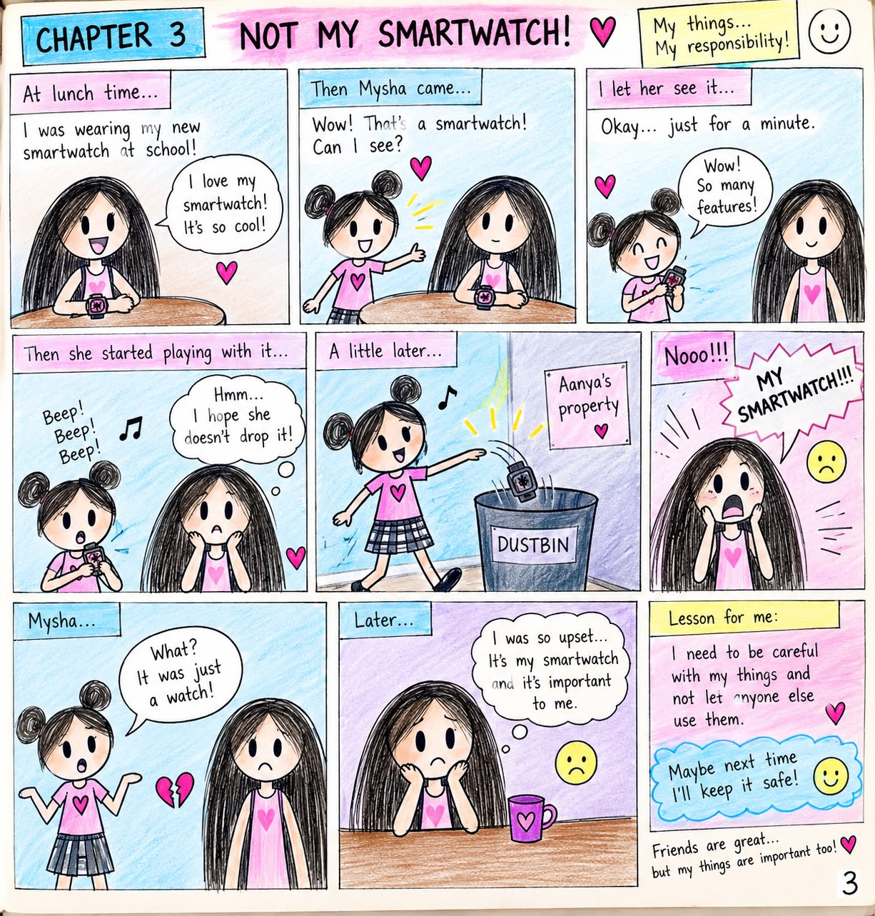 Chapter 3: NOT MY SMARTWATCH!